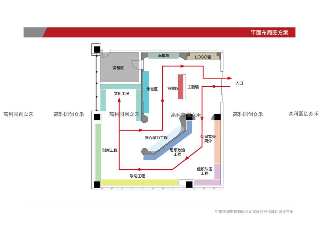 我们设计了平面布局图与参观路线图,用来体现展厅布景与线路规划